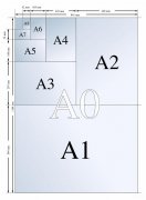 a3和b4纸的大小区别大吗（13种规格复印纸的尺寸大小汇总）