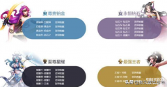 王者荣耀代练价格表（王者荣耀代练介绍）