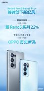 opporeno6pro5g手机多少钱（OPPO Reno 6 Pro/Pro+上市价格）