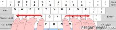 老人机键盘怎么打字母（老人机的输入法盘点）