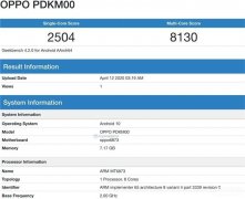 oppoa92s手机配置处理器怎么样（OPPO A92s跑分出炉）