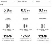 苹果iPhone11 Pro Max参数配置（iPhone11的用机感受分享)