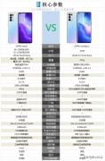 opporeno5有没有nfc功能（opporeno5优缺点的点评）