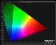 oppo手机屏幕颜色不正常怎么调（oppo手机屏幕色彩恢复步骤）
