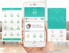 手机自己怎么测体脂（测量体脂率更准确方法详述）