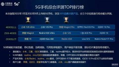 最强5g手机排行榜（5G手机综合评测排行榜）