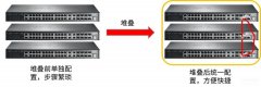 交换机堆叠操作指导（交换机使用的详细操作）
