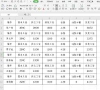 excel表格内一个白框删不了怎么办（快速删除Excel表格边框步骤）