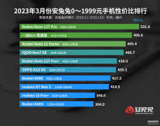 买什么手机比较好性价比高（这五款应该是不同价位的佼佼者）
