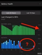 苹果12耗电量太快怎么回事(iPhone12连5G耗电快处理方法)