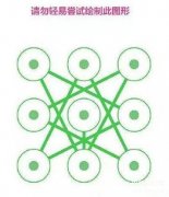 绘制图案解锁忘了怎么办(忘记手机锁屏手势密码解决方法)