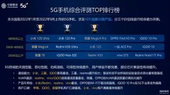 信号最强的5g手机排名（最值得入手手机佼佼者）