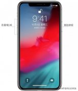 iphone自定义手势怎么用（苹果手机按键操作大全）