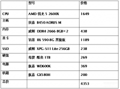 r5 2600x配什么显卡好（锐龙2600X游戏配置推荐）