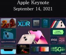 苹果13能用5g网络吗（iPhone13的网络使用盘点）