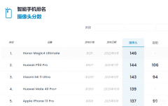 10倍光学变焦手机有哪几款（拍照旗舰手机盘点）