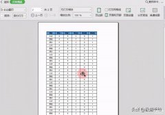 网页打印怎么打印在一页（把两页表格打印到一张纸上方法）