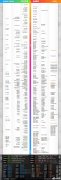 笔记本显卡性能天梯图2023（2023年最新显卡天梯图出炉）