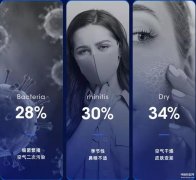 加湿器的作用及好处有哪些（加湿器的作用及好处介绍）