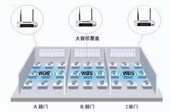 wr842n路由器如何桥接(TP-LINK无线路由器无线桥接的方法)