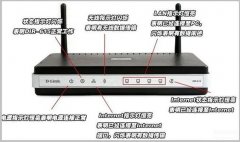 路由器几个灯亮正常(根据路由器指示灯判断上网故障详解)