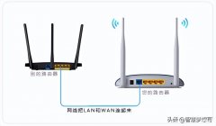 路由器与路由器之间怎么连接(路由器LAN-WAN级联的设置方法)