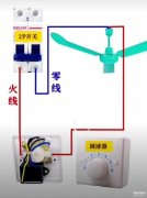 吊扇怎么安装（吊扇线路安装步骤）