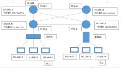 集线器是什么（集线器Hub介绍）