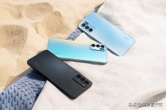 opporeno6参数配置详情介绍（OPPO Reno6 系列综合实力）