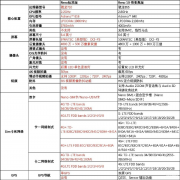 OPPO Reno 10倍变焦版（OPPO变焦版的评测解析）
