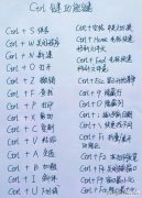 全选是ctrl加什么（电脑快捷键大全）