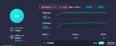 300mbps等于多少兆的宽带（网速测速排查攻略）