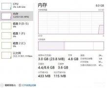 加内存条玩游戏会变流畅吗（加内存电脑性能分析）