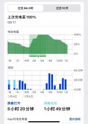 iphone15.5系统怎么样（IOS5.5系统介绍）