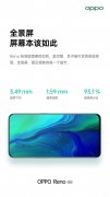opporeno屏幕多大尺寸（OPPO Reno标准版屏幕参数）