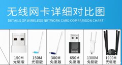 台式电脑怎么连wifi无线网络(电脑使用网络的方法盘点)