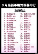 2023年最新手机处理器性能排行榜（值得购买的手机处理器盘点）