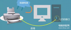 发票打印机怎么连接电脑(打印机和电脑配对的步骤)