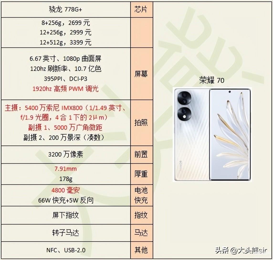 王腾强调Redmi Turbo 3不搞“阴阳”调校：媒体机和量产机软件版本一样