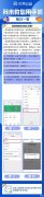 怎么取消微信免密支付苹果手机（iPhone微信免密支付关闭方法）