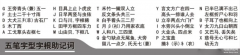 五笔打字技巧不用死记字根口诀（详述五笔字根背诵口诀）