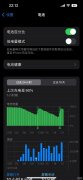 苹果13系统是什么版本（iPhone手机的真实用机体验）