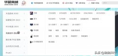华硕显卡型号档次怎么看（华硕显卡的级别区分方法）