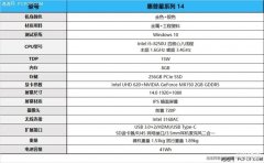 惠普pavilion是什么系列（惠普星系列14英寸轻薄本评测）