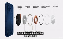 苹果12带无线充电吗（iPhone 12系列功能测评）