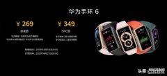 华为手环6价格是多少钱（华为手环6售价详情）