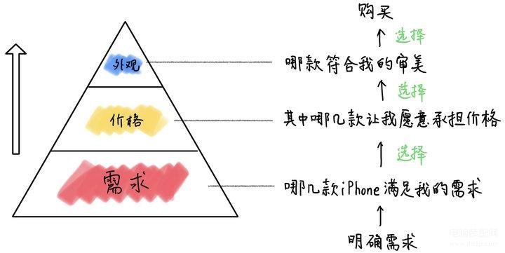 斯帕莱蒂：德罗西在罗马的执教非常出色，给球队带来了新的心态