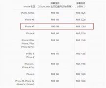 苹果XR换个屏多少钱（iPhone手机官方售后价格）