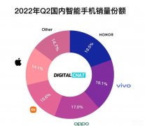 华为荣耀新款手机2022款（三款荣耀手机值得入手）