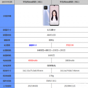 华为8se手机怎么样（华为nova8se 4g和5g版测评）